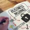 save on business insurance