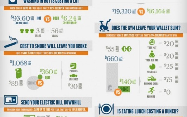 savings-infographic-large