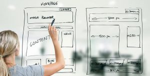 how to create a business website